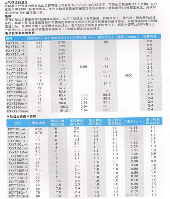 FXYT紡織永磁同步電機安裝尺寸圖表