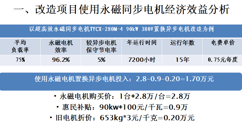 永磁電機節能計算1.png